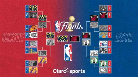 denver nuggets basquete calendário.